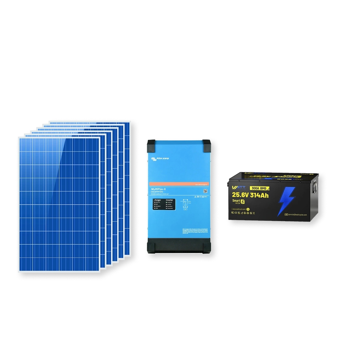 Nomad 1320 Victron RV solar power system