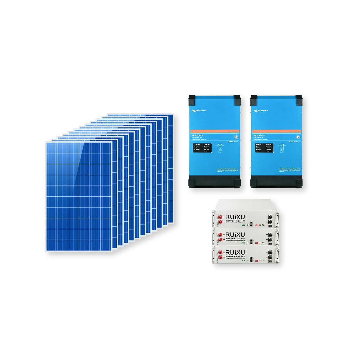 Nomad 2640 Victron split-phase 48V RV solar system