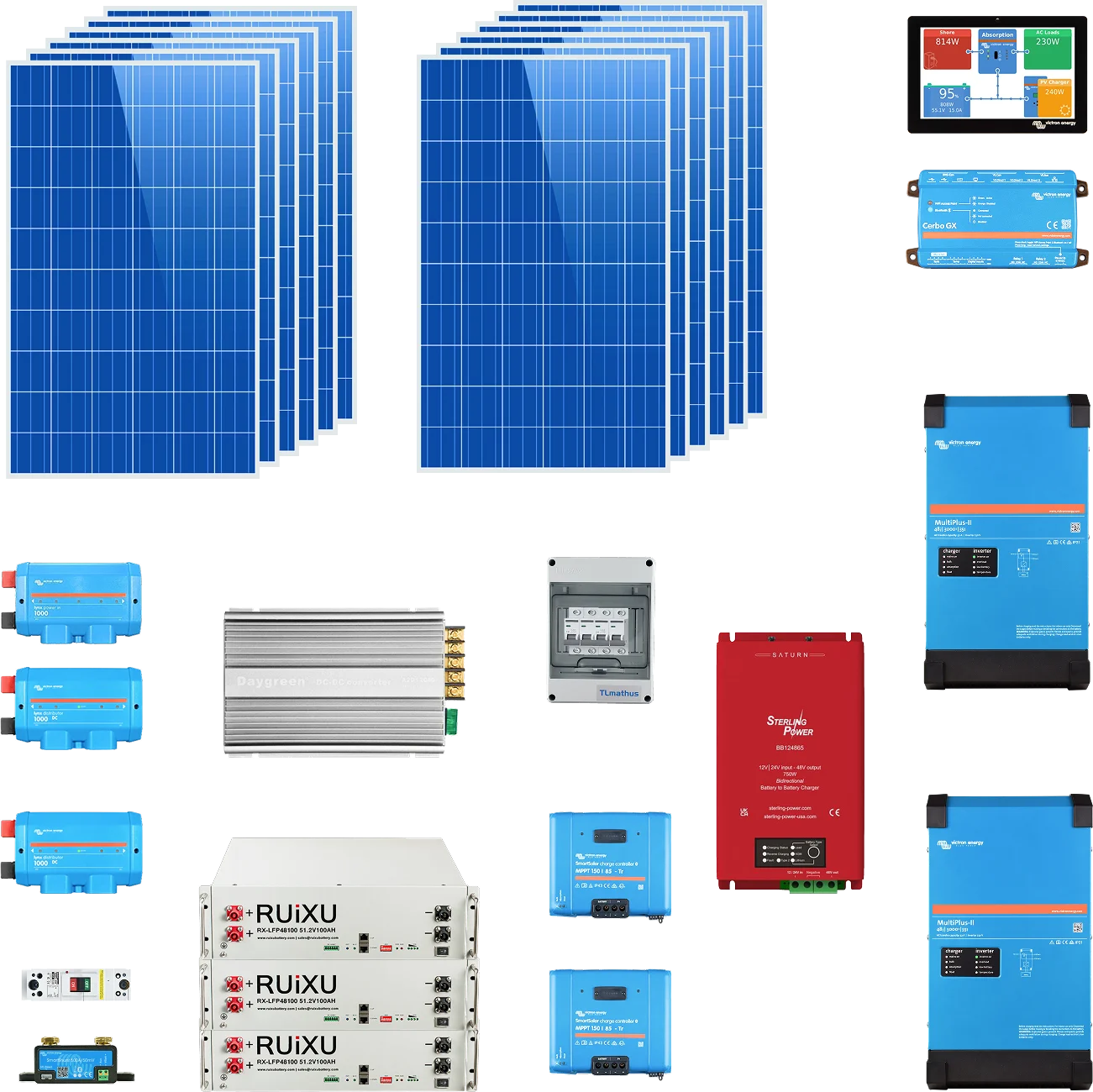 Nomad 2640 Full Wiring Diagram