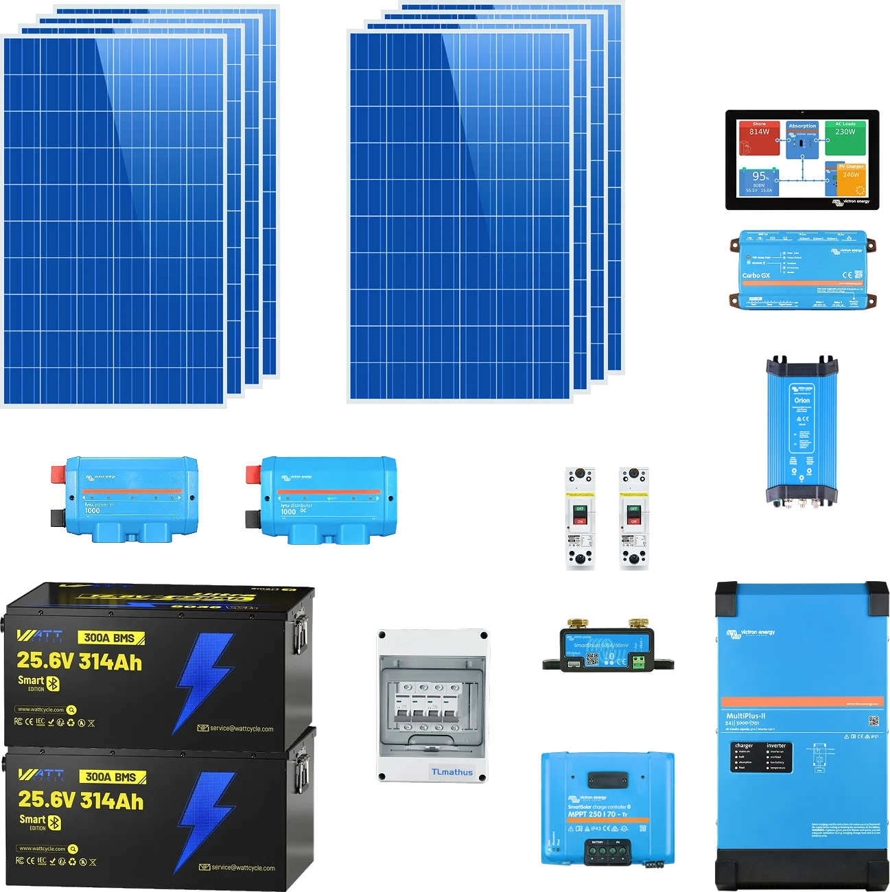 Nomad 1760 Full Wiring Diagram