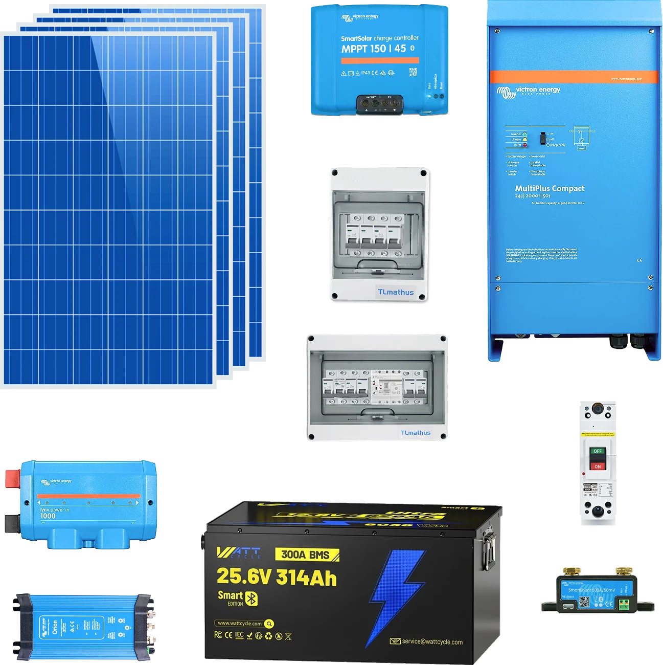 Nomad 880 Full Wiring Diagram